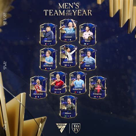 TOTY